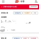 대구읍내동우체국 이미지