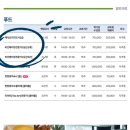 베이킹 지도사(1급, 2급) 과정 이미지