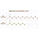 노하에너지 이미지