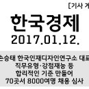 한국인재디자인연구소