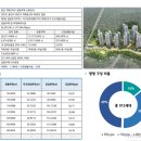 역북-24 이미지