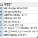 맨파워그룹 이미지