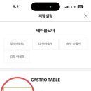 푸드차이 이미지