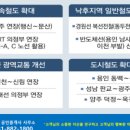 반하다공인중개사사무소 이미지