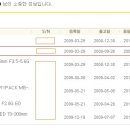 니콘 85mm 1.8 업어가실분? 이미지