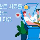 뉴욕더원치과의원 이미지