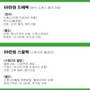 착한셀프 | [W.3] 웨딩플래너(동행/비동행) vs 워킹(셀프 준비), 대구 착한웨딩 비동행 플래너 후기💝