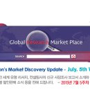 [SBDi] 최신보고서 소개 - Market Discovery Update: July 5th Week, 2015 http://bit.ly/1MVziiX 이미지