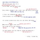 들길에 서서 - 신석정, 해설 / 해석 / 분석 / 정리 이미지