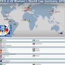 2010 FIFA U-20 여자 월드컵 곧 개막. 이미지