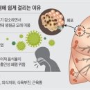 온유한 요양원 이미지