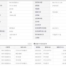 (주)테이크원컴퍼니 이미지