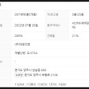 옥정역 로제비앙 메트로파크 이미지