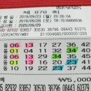 GS종로낙원점 이미지