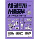 이레