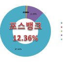 975002 네이버블로그