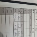 N안경콘택트 이미지