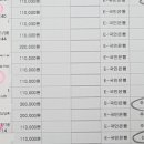 주식회사 정법시대