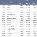 에스씨 메디컬 이미지