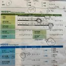 프라이핏 GYM 이미지