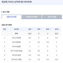 지리산남악제 대회(구례, 4.13.~14.) 이미지