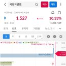 (주)한빛바이오 이미지