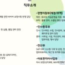 (주) 동인기연