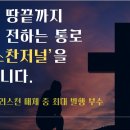 모든 비즈니스 영상광고 제작과 홍보는 더상상미디어에서 시작하세요! 이미지