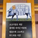 황가네 뒷고기 이미지