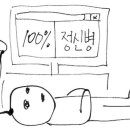 가암제 네이버블로그