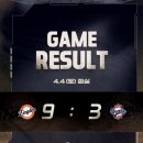 커피320 | 잠실구장 중앙네이비 320블럭 시야 및 두산vs한화 홈개막전 후기