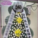 옥산전문장례식장