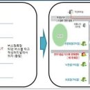 통근한우 Daum카페