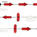 고합상사 이미지