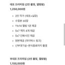 로시끌레르