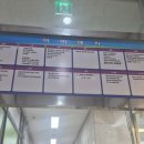 수원-0388 | 수원스피치학원, 돈 날리기 전 체크해야 하는 3가지