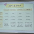 AI로 만드는 나만의 그림책 | [강의] AI로 만드는 나만의 그림책1(2025.4.16)