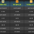 레인PC방 이미지