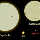 카펠라(CAPELLA)