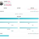 나비천사 이미지