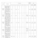 디에스메탈(주) 이미지