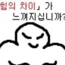 튜플