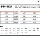 세종펜션민박 이미지