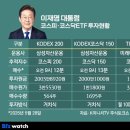개미들과 한배 탄 이재명 대통령, 이미지