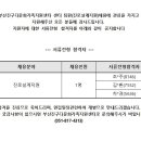 [서류전형] 부산진구다문화가족지원센터 직원(진로설계지원) 채용 서류합격자 공고 이미지