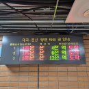 홍대입구역(경의중앙선) 이미지