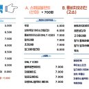 아이스앤핫커피