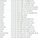 애담산부인과의원 이미지