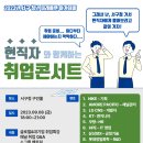 [올마이스] 2023년 서구 청년 미래플랜 아카데미 ＜현직자와 함께하는 취업콘서트＞ 이미지