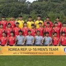 U-16 축구 국가대표 손호준 이미지